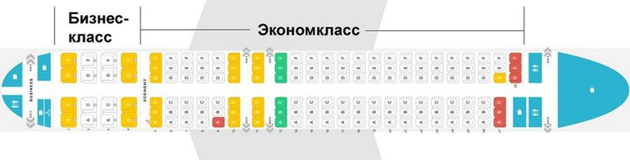Самолеты