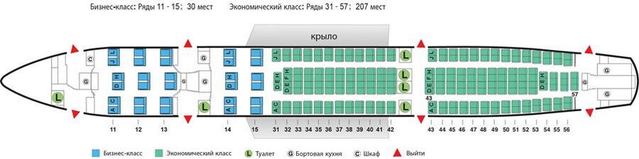 Самолеты