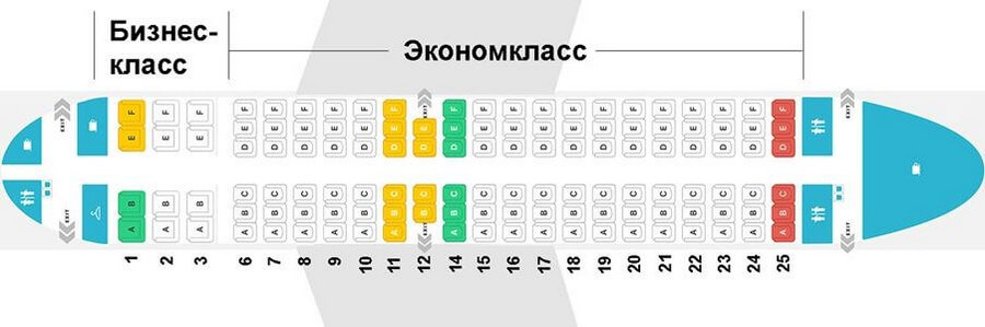 Самолеты